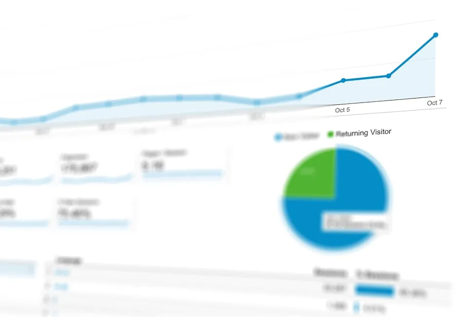 Performance analytics displayed as charts and graphs.
